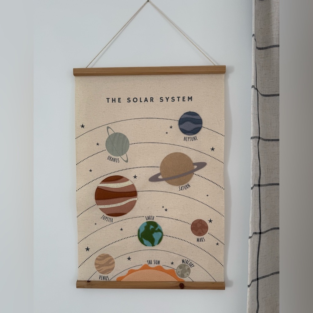 Kids Solar System Wall Hanging Decor - Cream and Multicolor